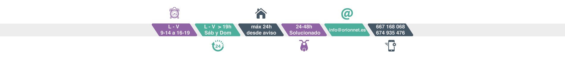 Servicio Tecnico, Mantenimiento, Empresa